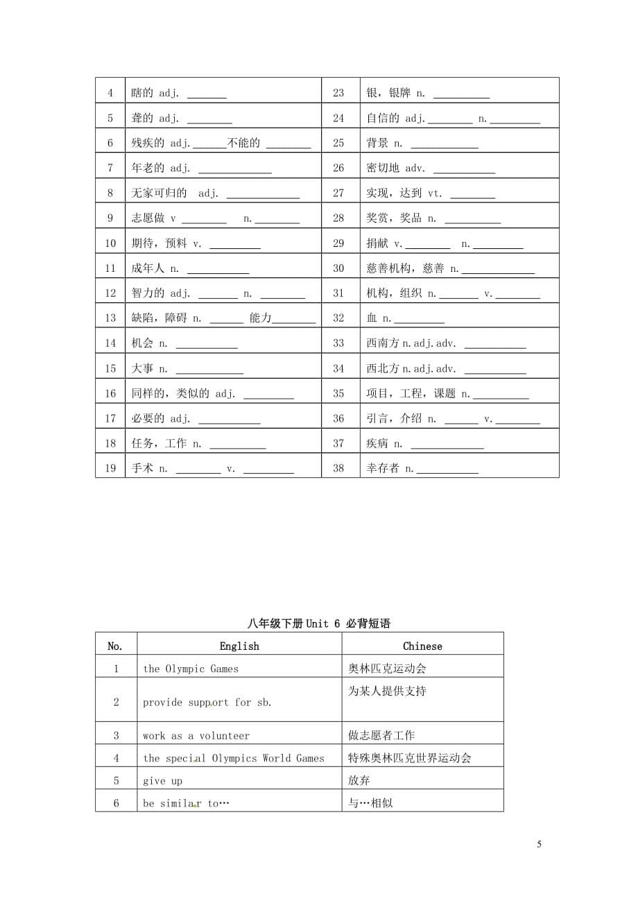 江苏句容天王中学八级英语下册Unit6Sunshineforall知识梳理新牛津.doc_第5页