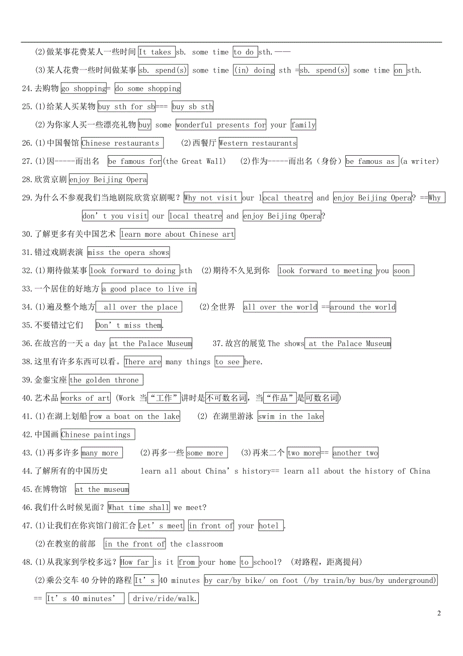 七级英语下册Unit3WelcometoSunshineTown短语归纳新牛津 1.doc_第2页