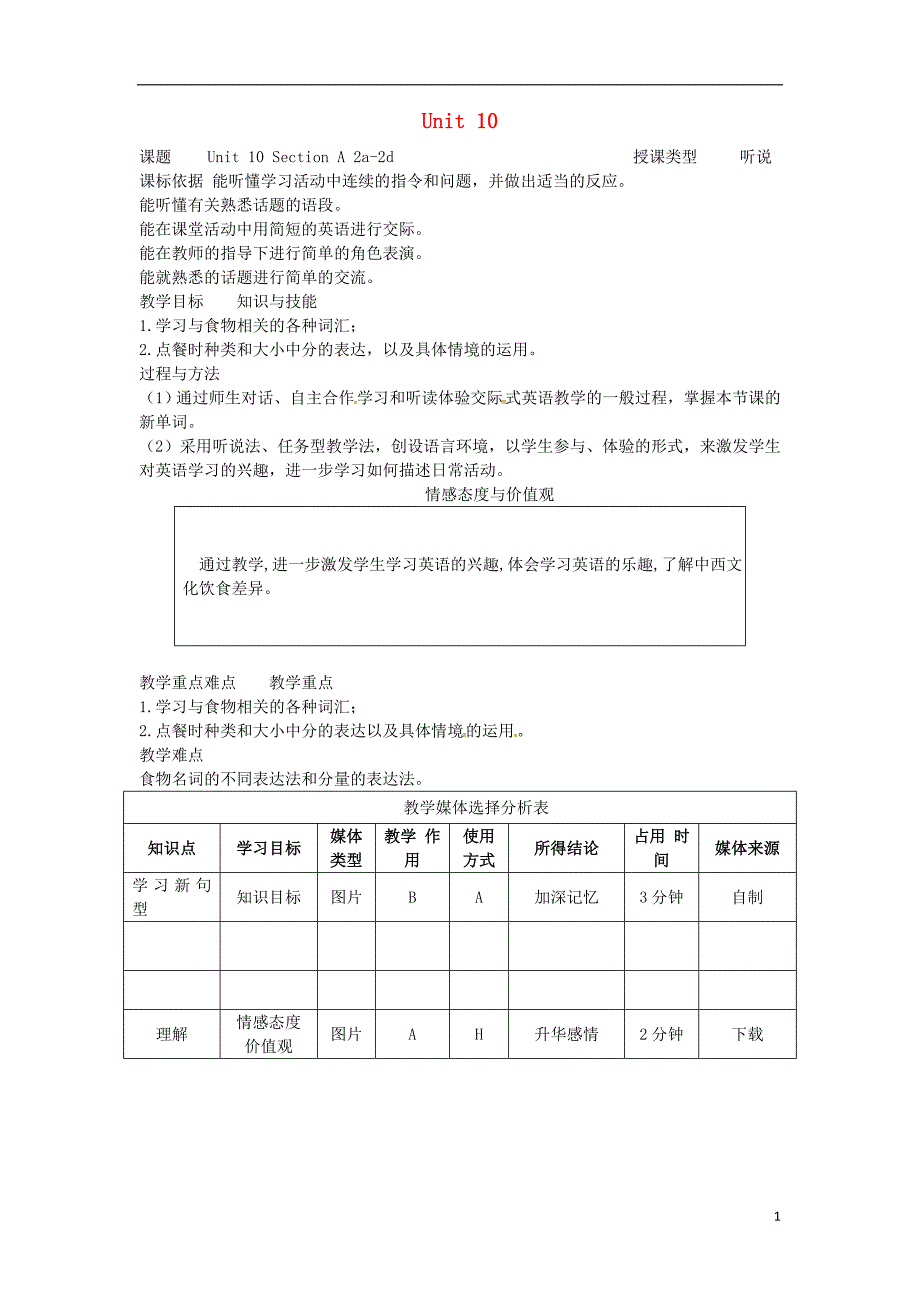 湖北黄冈麻城七级英语下册Unit10I’dlikesomenoodlesSectionA2a2d教学设计新人教新目标 1.doc_第1页