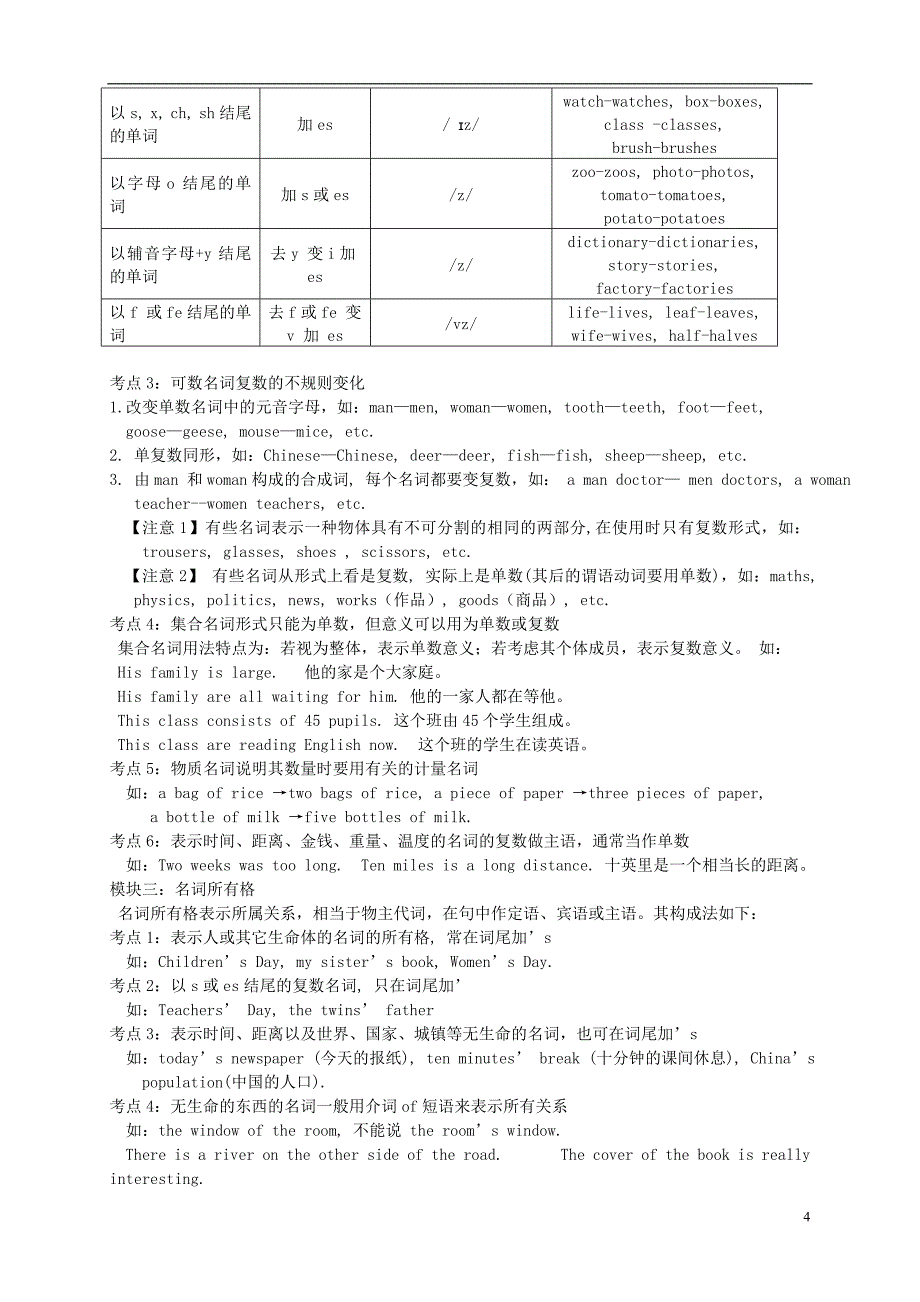 江苏连云港东海横沟中学中考英语复习练习.doc_第4页