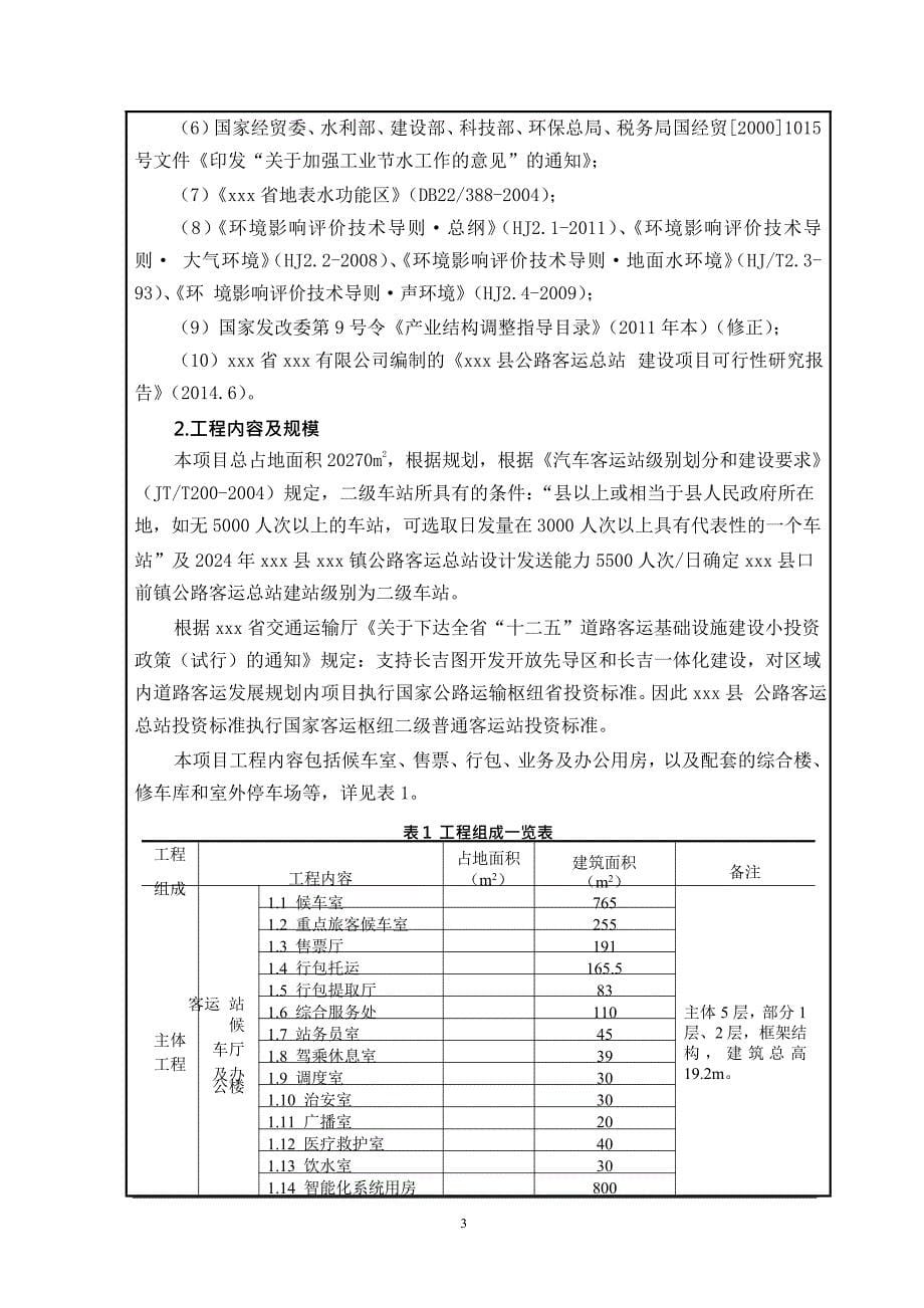 公路客运总站建设项目建设项目环境影响报告表_第5页