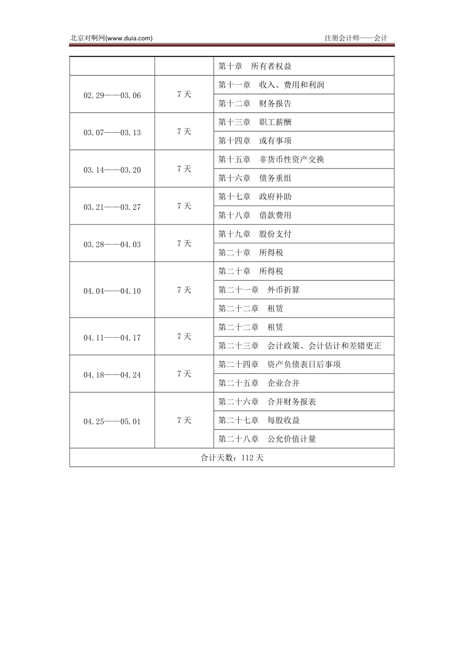 2016年度注册会计师考试预习阶段计划表——会计篇G_第2页