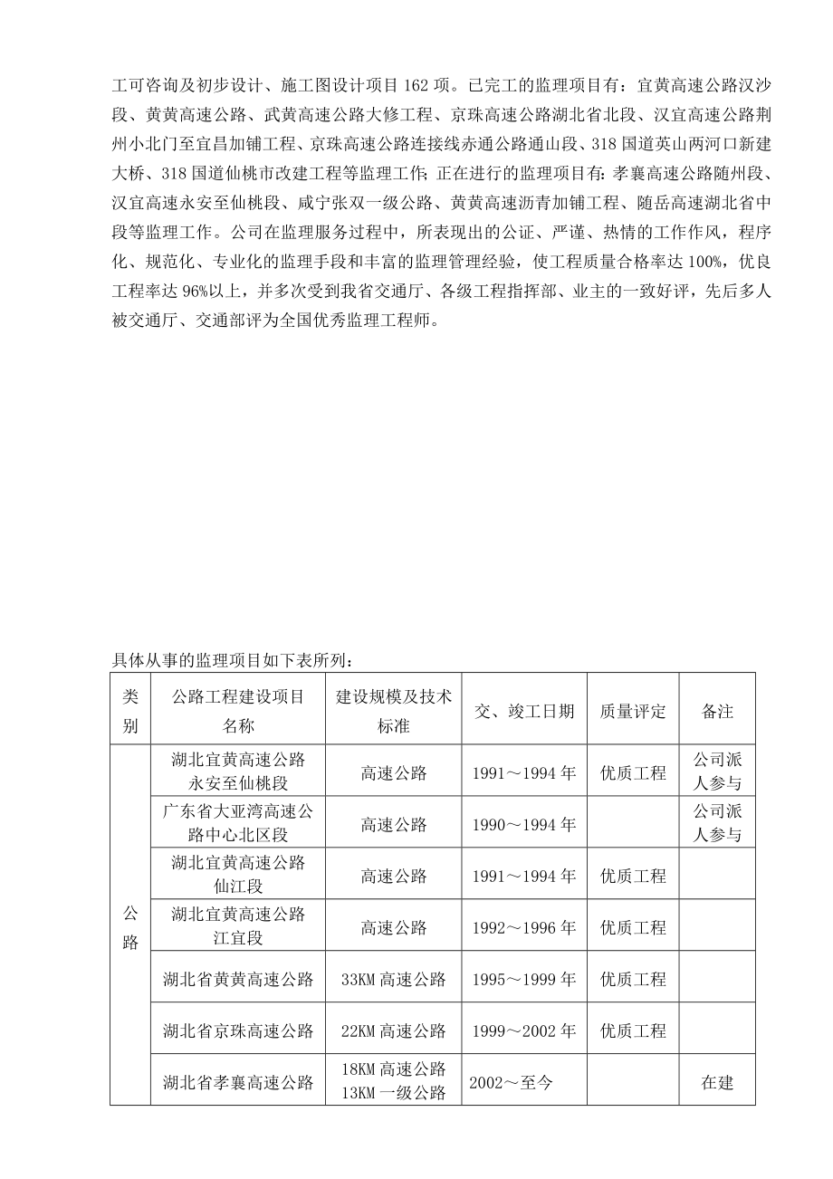 某高速公路工程施工监理投标文件_第3页