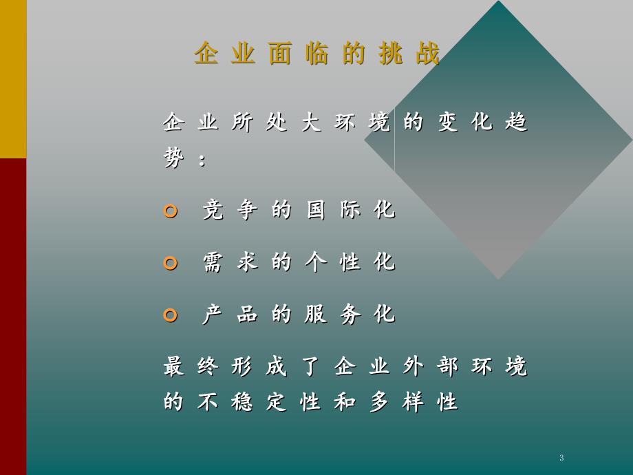 企业组织结构再造培训教材(PPT 45页)_第3页