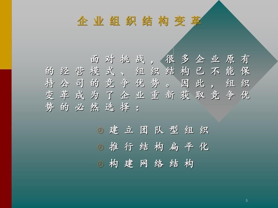 企业组织结构再造培训教材(PPT 45页)_第5页