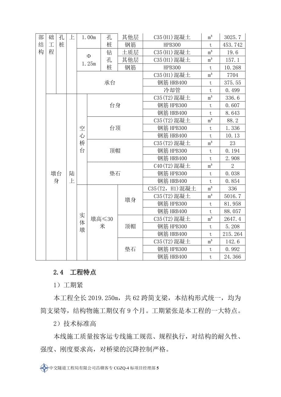 铁路大桥实施性施工组织设计（D_第5页