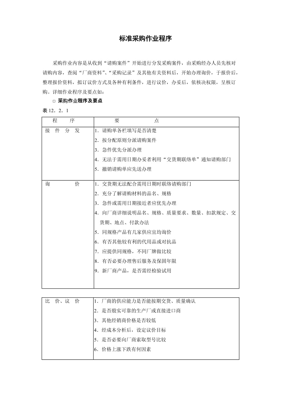 标准采购作业程序(_第1页