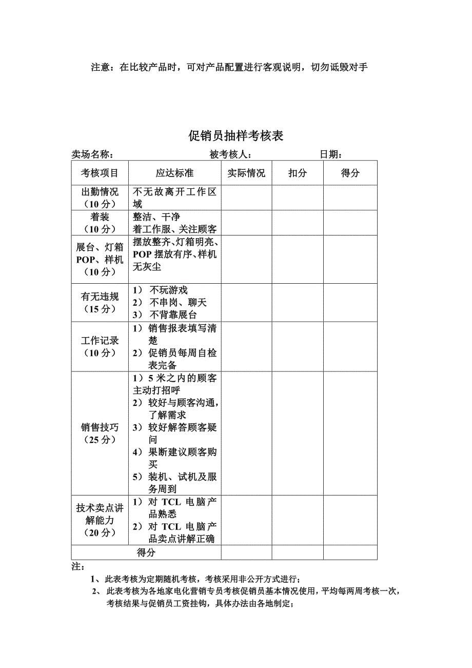 TCL店铺管理规划手册_第5页