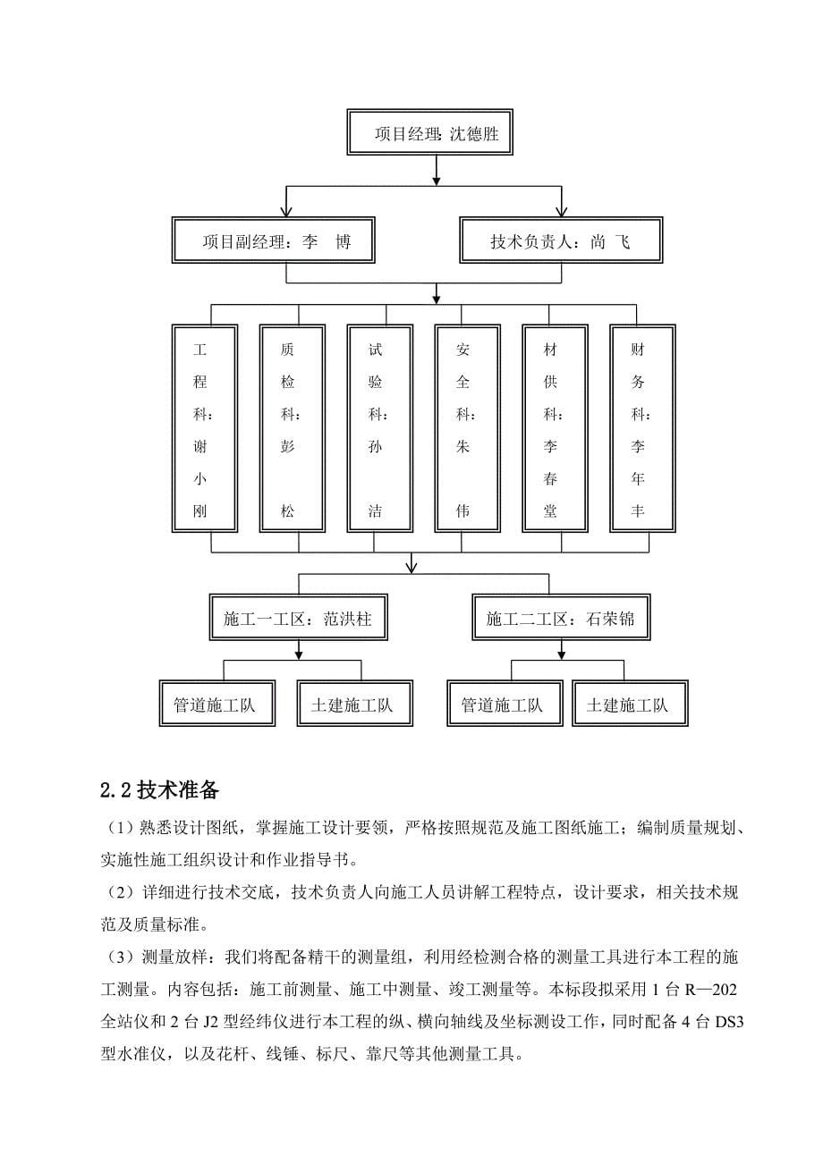 邳州市年度农村饮水安全工程施工组织设计_第5页