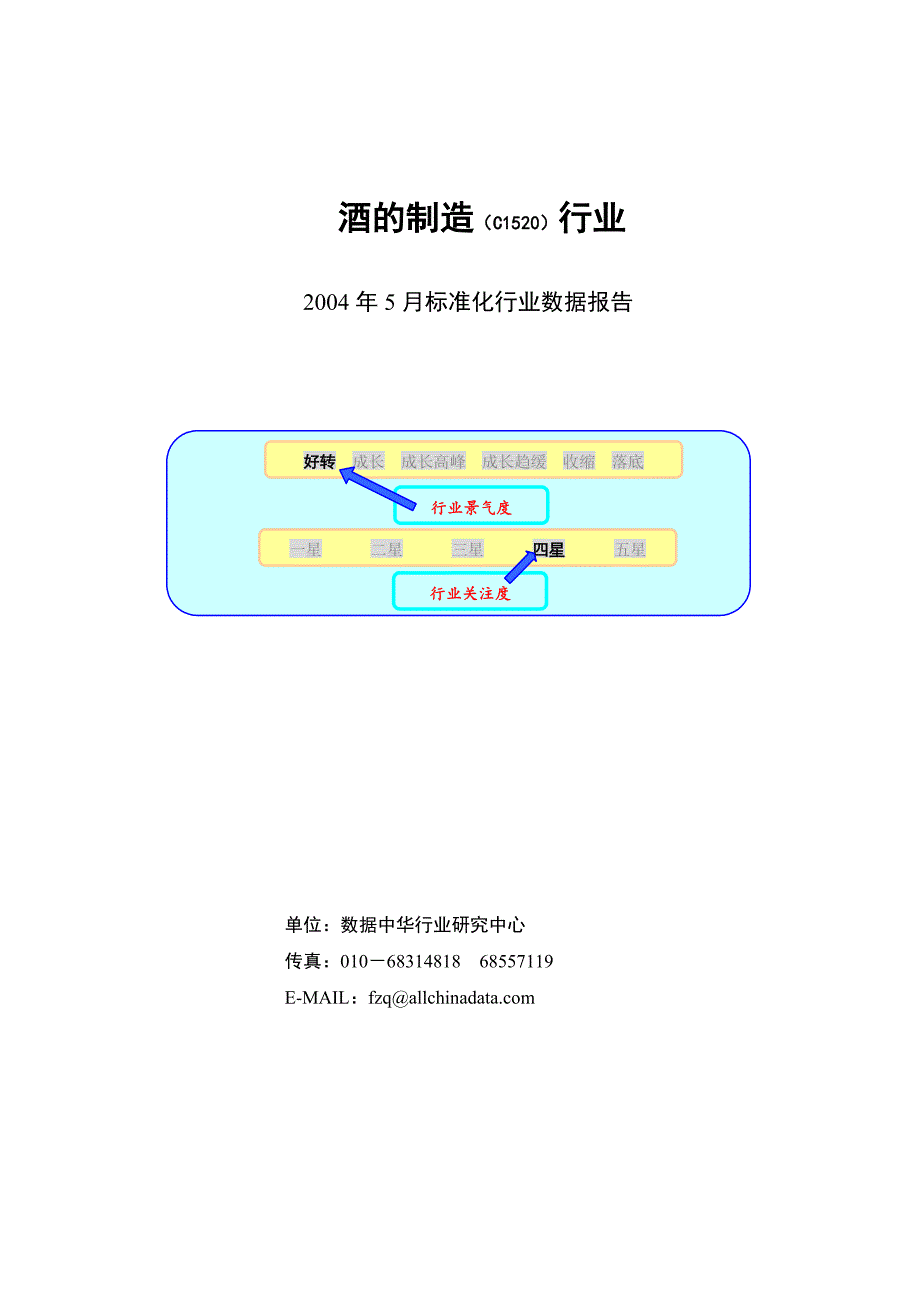 酒制造行业报告_第1页