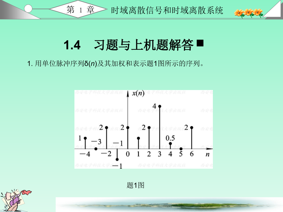 数字信号处理课后习题答案(全)1-7章ppt课件_第1页