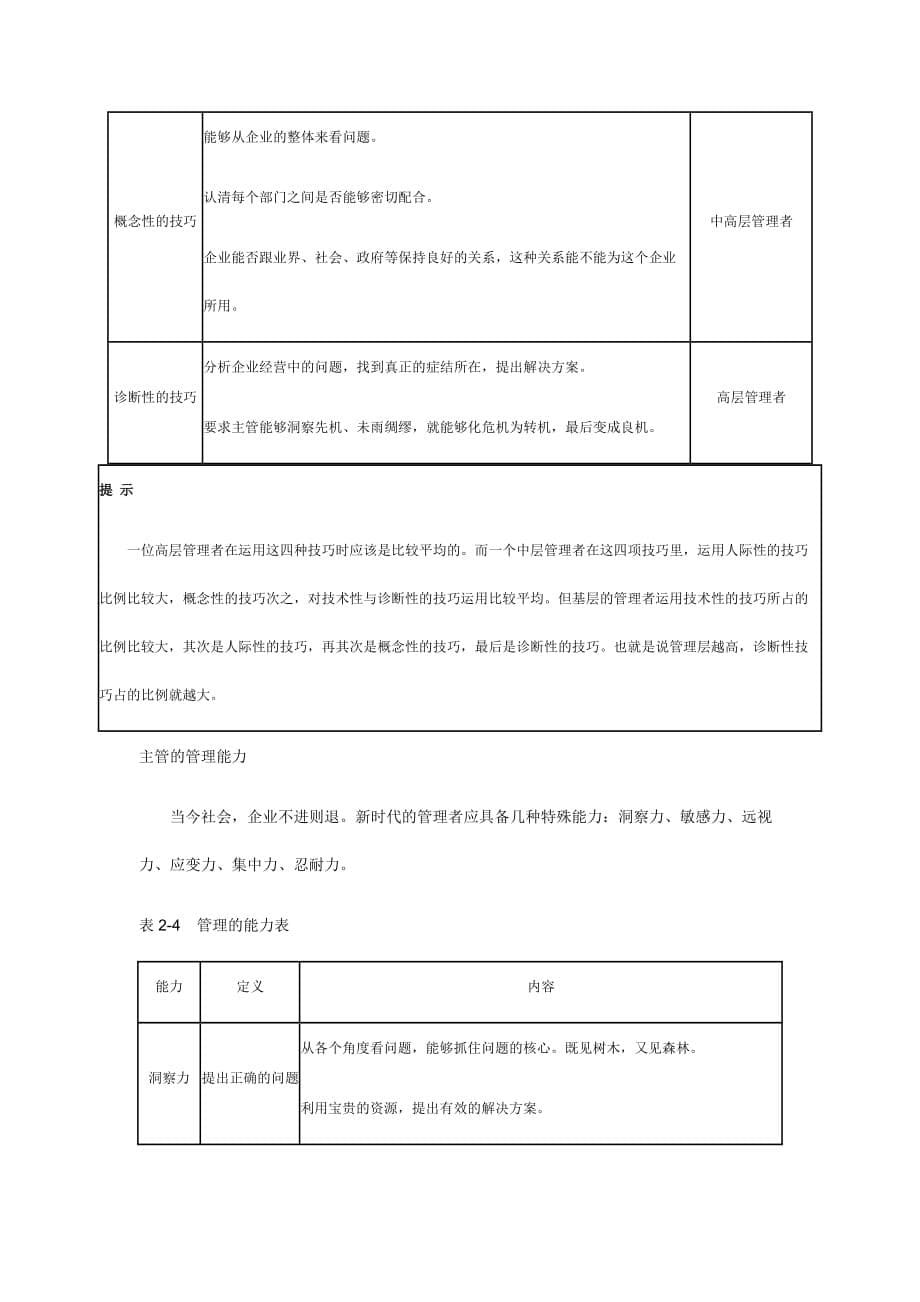 主管的角色、技能与涵养_第5页