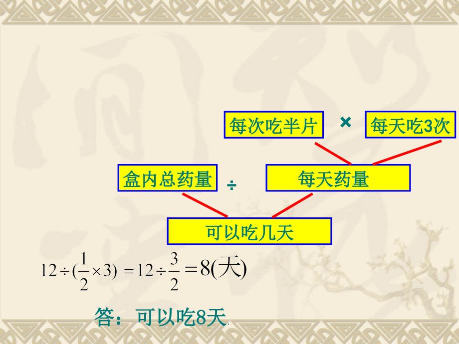 人教版本-六年级上册数学分数除法例3ppt课件_第4页