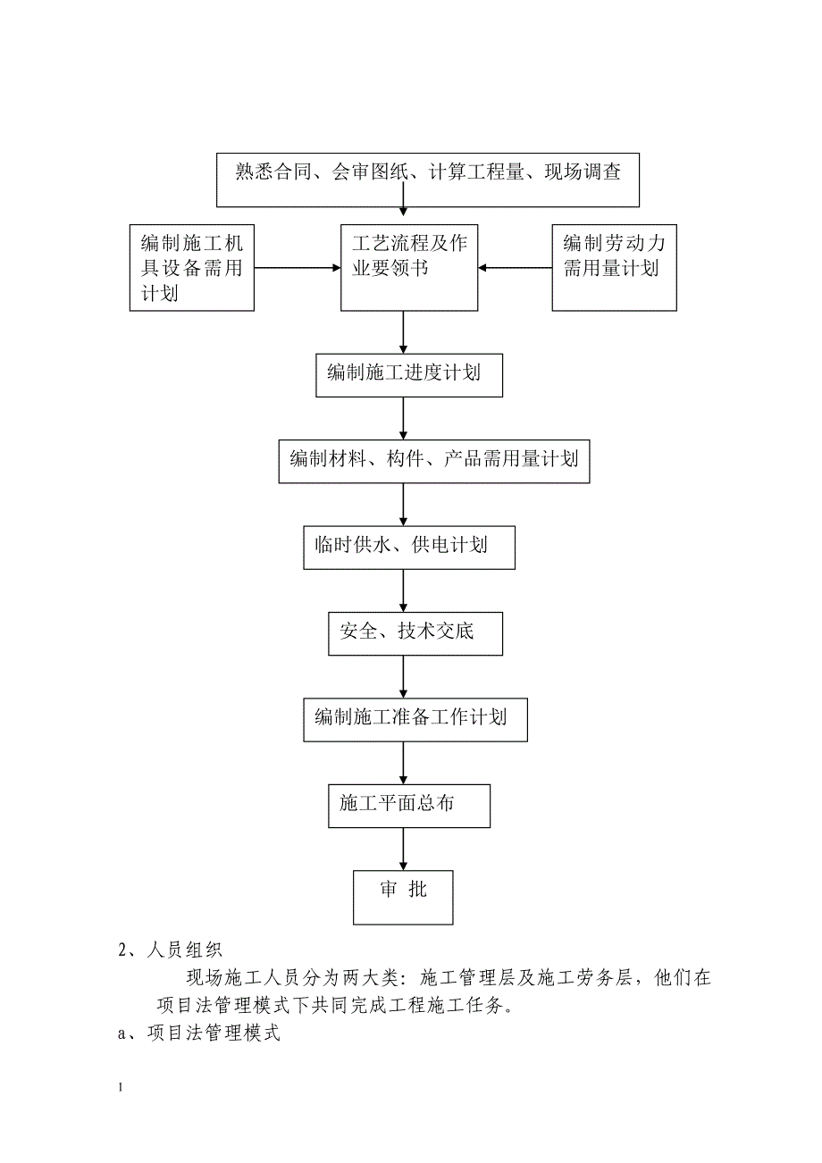 雨棚钢结构施工方案教学材料_第4页