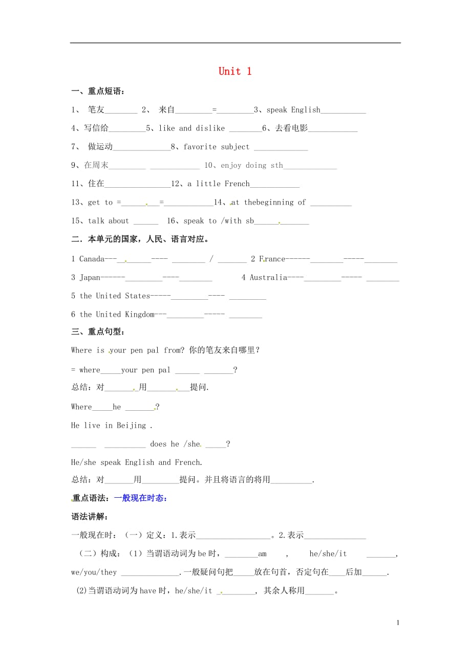 山东嘉祥第二中学七级英语下册 Unit 1 Where’s your pen pal from复习.doc_第1页