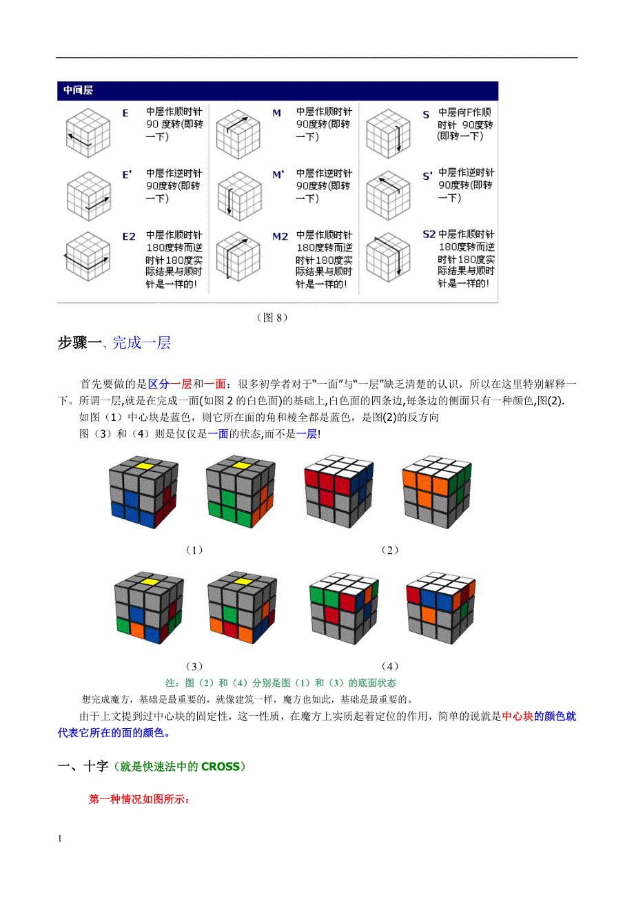 新手魔方公式口诀图解教程[1]-(1)教学案例_第4页