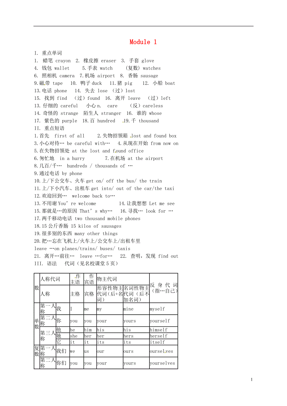 山东陵郑家寨郑寨中学七级英语下册Module1Lostandfound重点单词练习新外研.doc_第1页