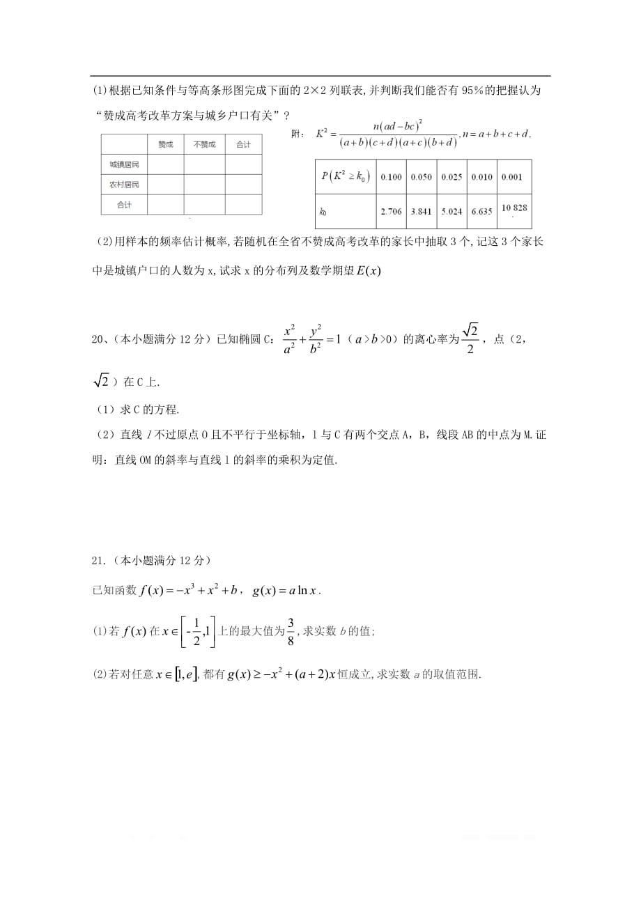 甘肃省临夏中学2020届高三数学上学期第一次摸底考试试题理无答案_第4页