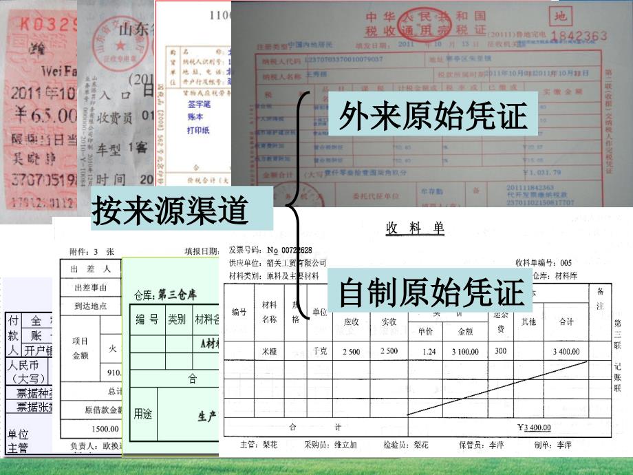 原始凭证的填制知识讲稿_第4页