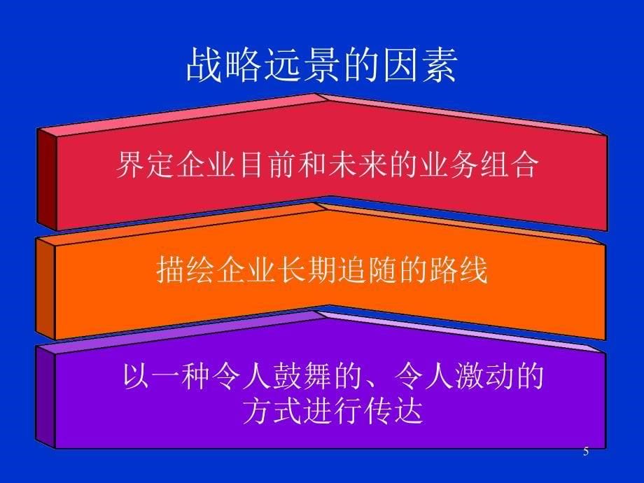 企业的使命与目标(ppt 21)_第5页