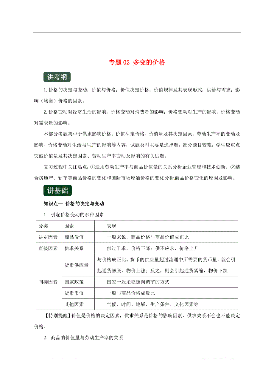 2020年高考政治一轮复习专题02多变的价格讲_第2页