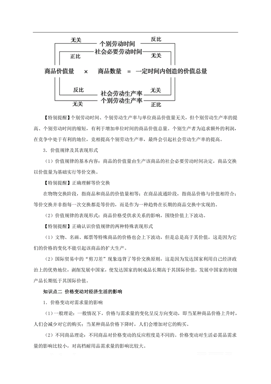 2020年高考政治一轮复习专题02多变的价格讲_第3页