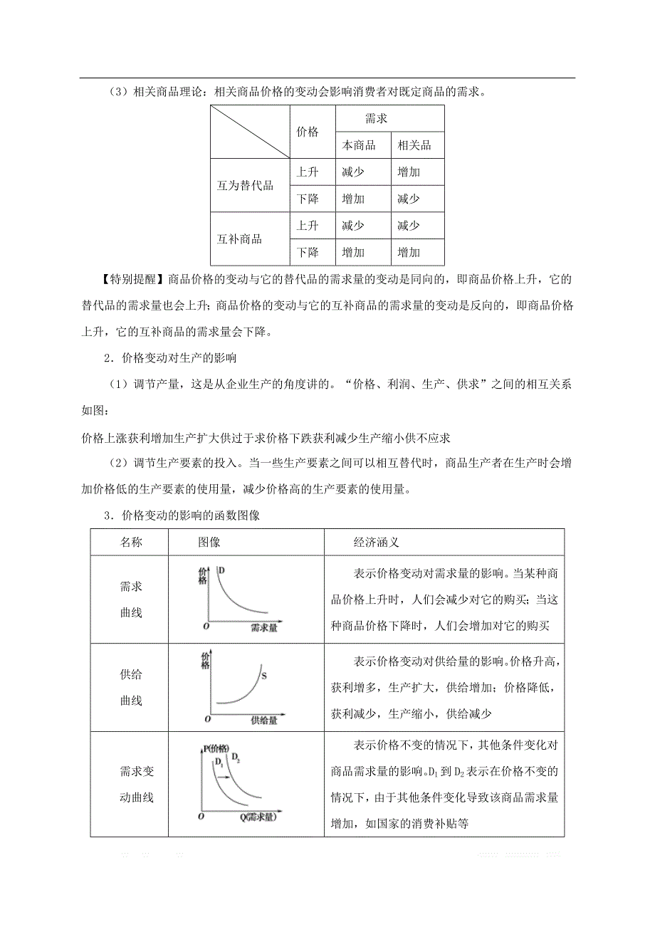 2020年高考政治一轮复习专题02多变的价格讲_第4页