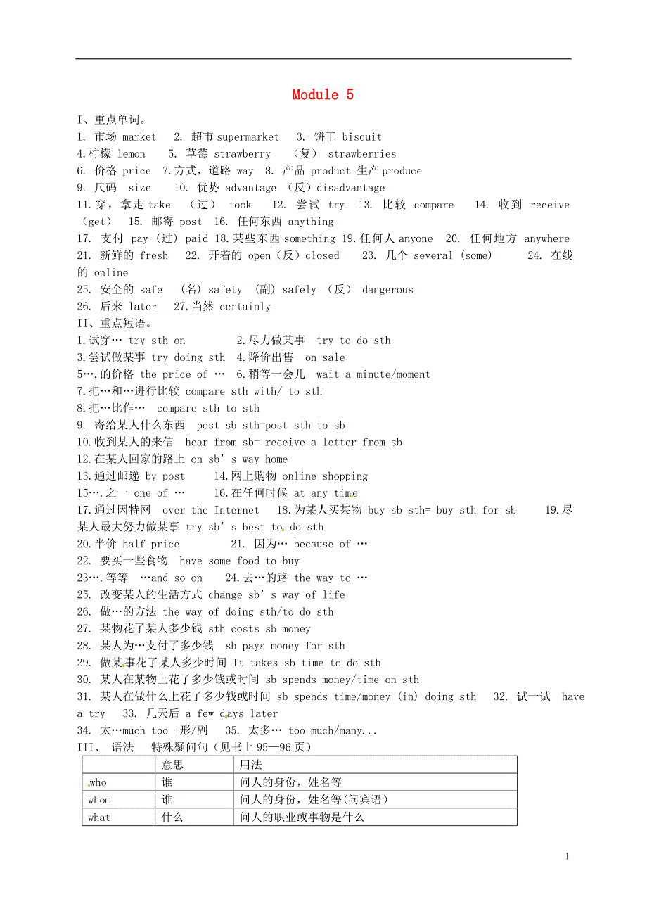 山东陵郑家寨郑寨中学七级英语下册Module5WhatcanIdoforyou重点单词练习新外研 1.doc_第1页