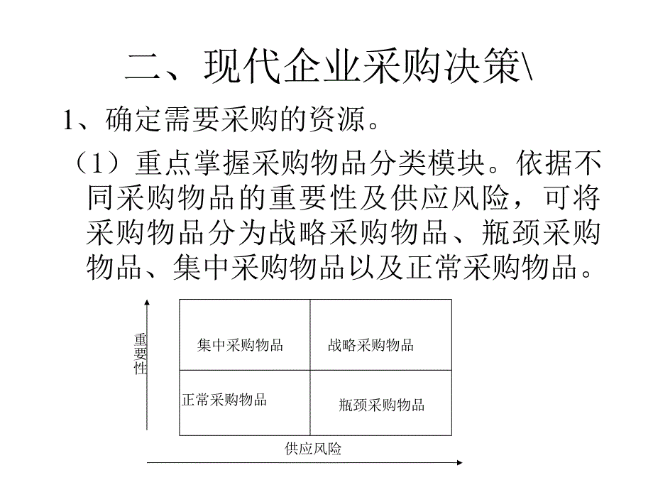 现代企业供应决策(ppt 40页)_第4页