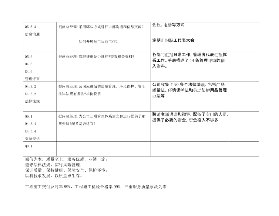 35内审检查表(领导层)_第4页