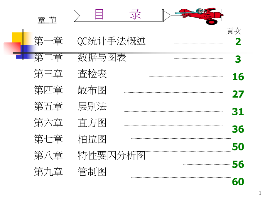 QC统计手法的应用过程_第1页