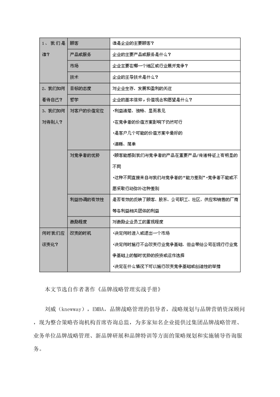 确定品牌组合的宏伟使命_第4页