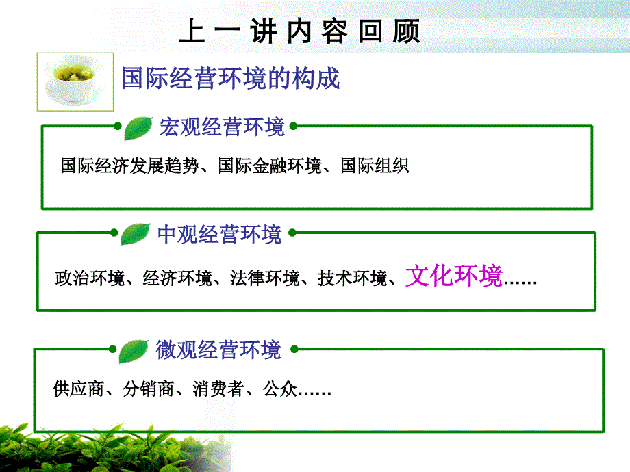 社会文化环境分析.ppt_第2页