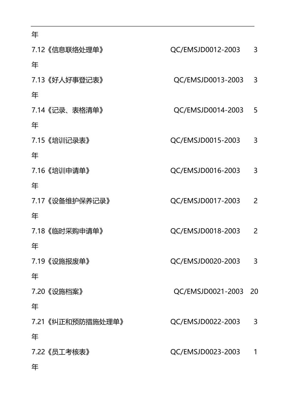 2020（工作规范）娱乐部工作手册_第5页