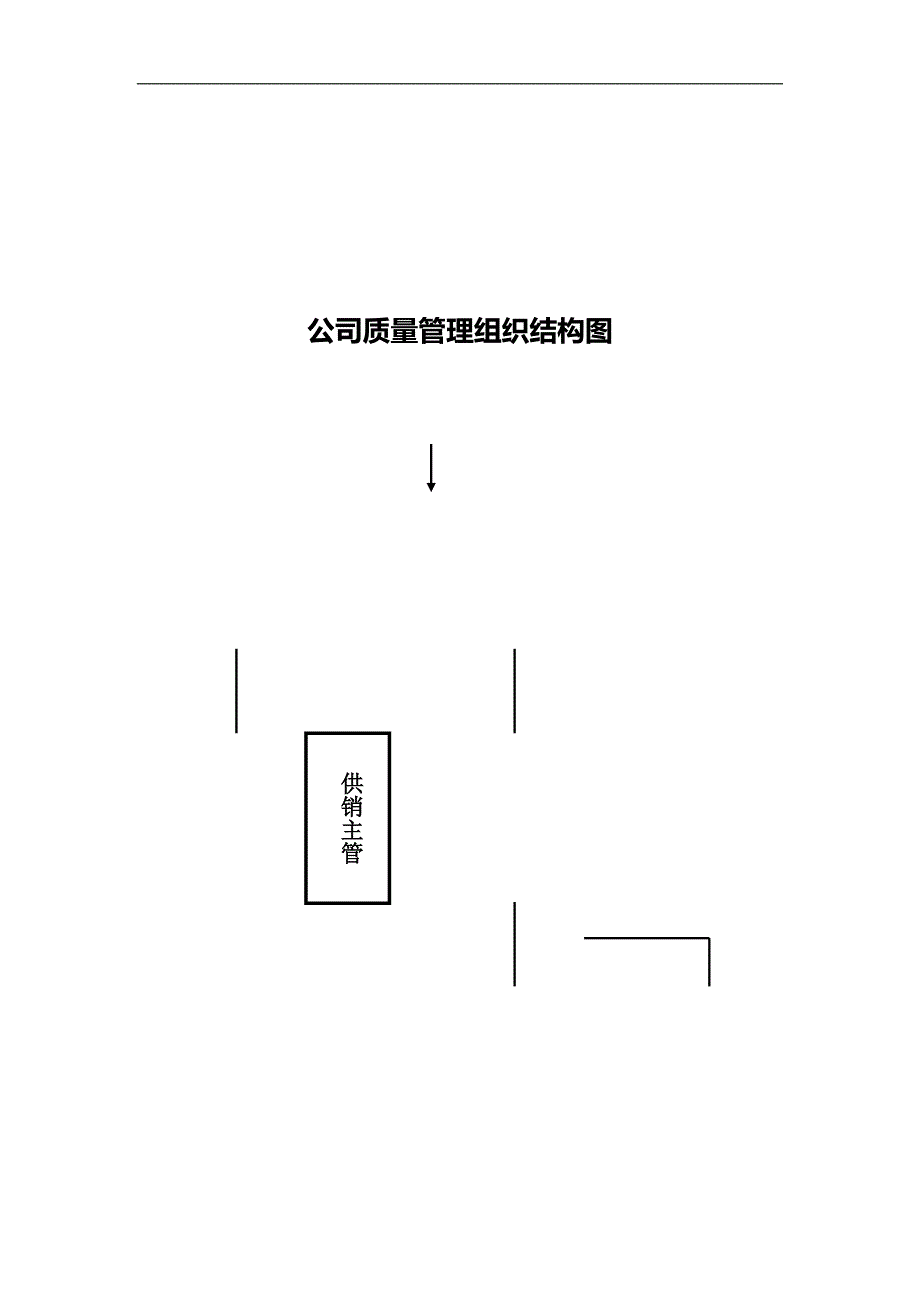 2020（质量管理知识）质量文件_第4页