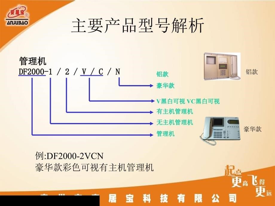 《精编》广州某科技公司智能小区系统培训_第5页