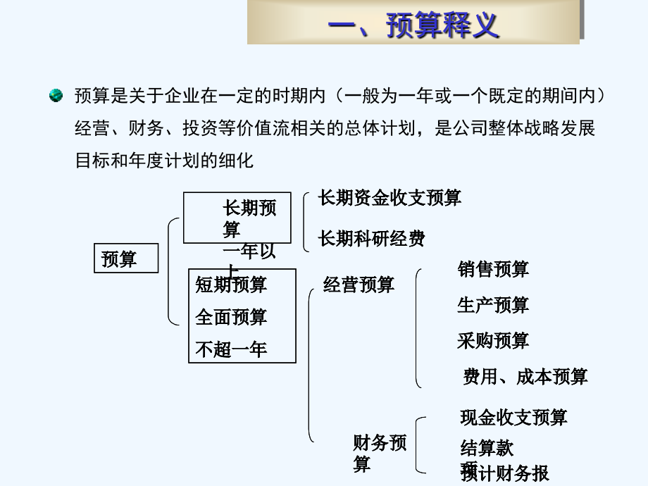 《精编》上海宝钢的预算管理_第3页