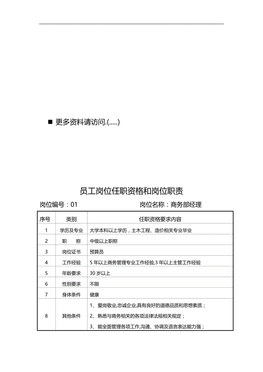 2020（岗位职责）某企业商务部岗位职责说明书_第1页