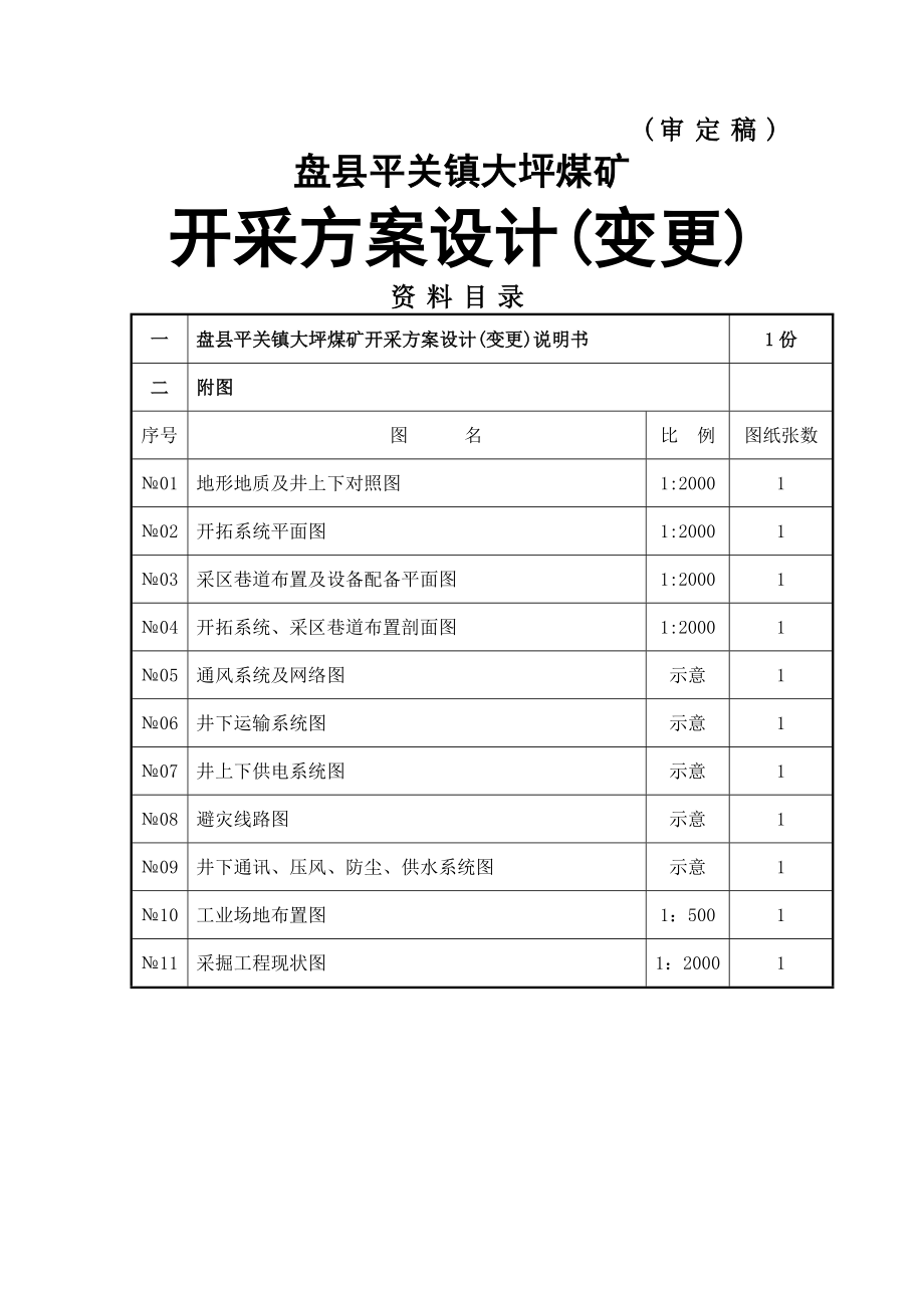 盘县平关镇大坪煤矿开采设计(变更万t_审定稿).doc_第1页