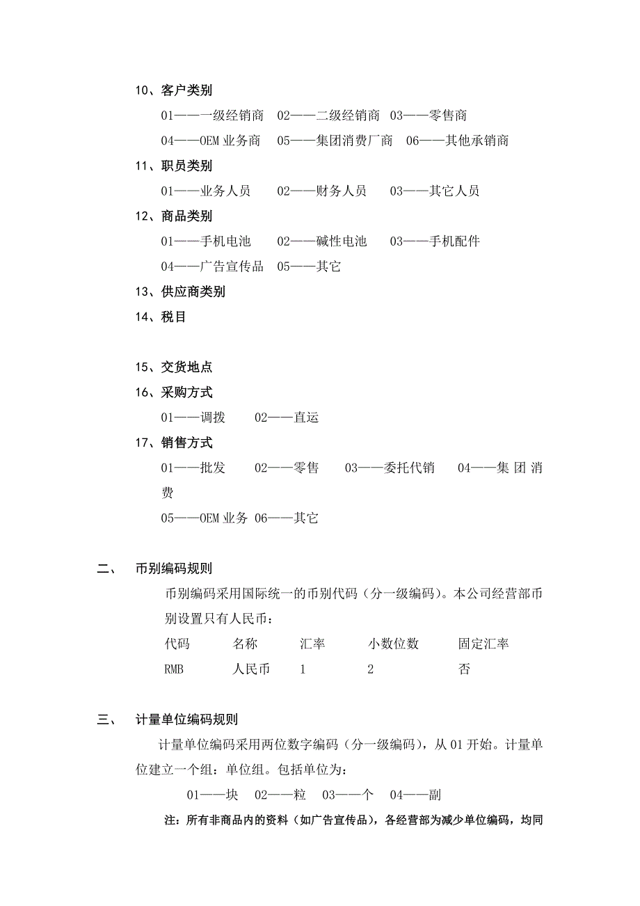 《精编》某电池编码原则说明手册_第3页