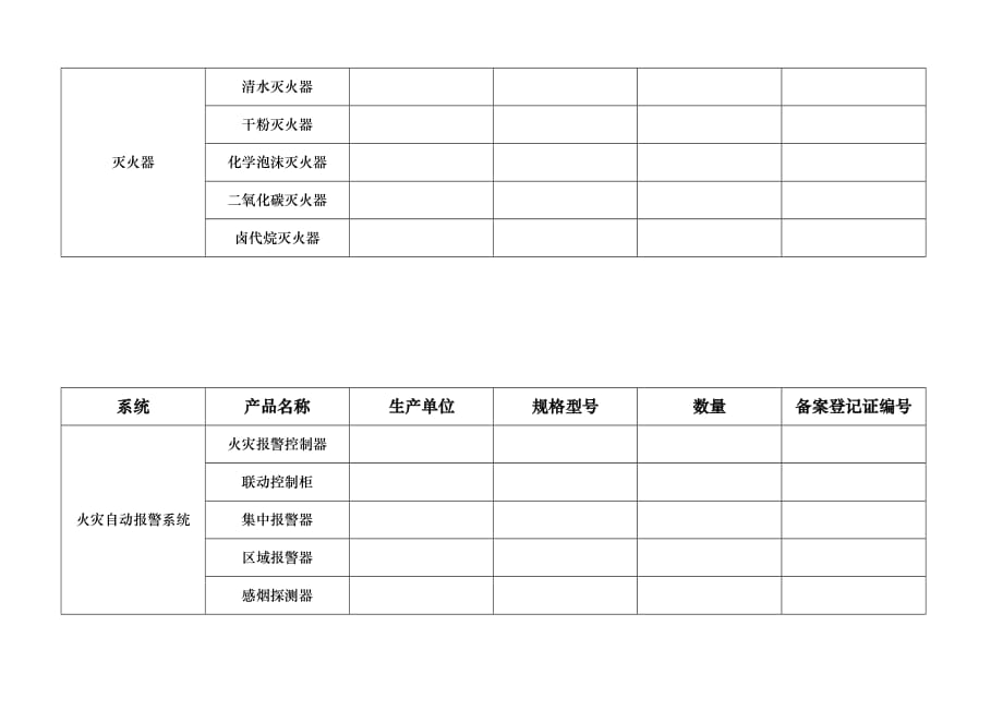 消防产品选用清单_消防产品清单_第2页