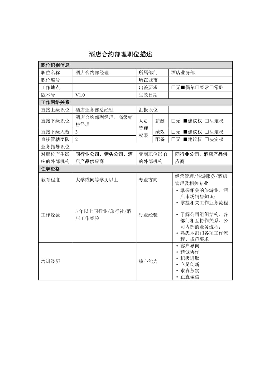 《精编》酒店合约部经理岗位职责_第1页