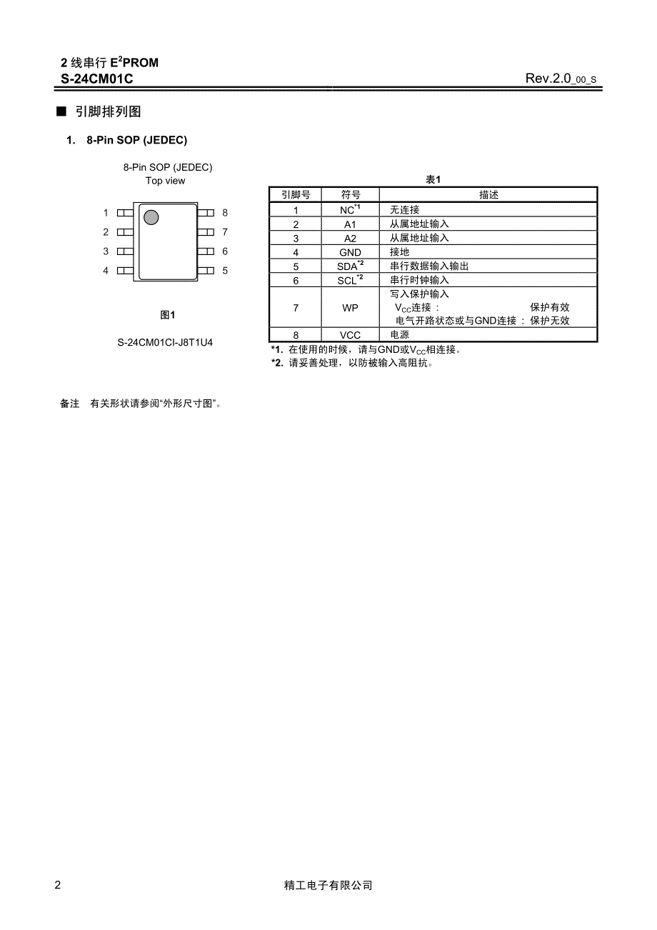 1M的EEPROM-S24CM01C_C.pdf_第2页
