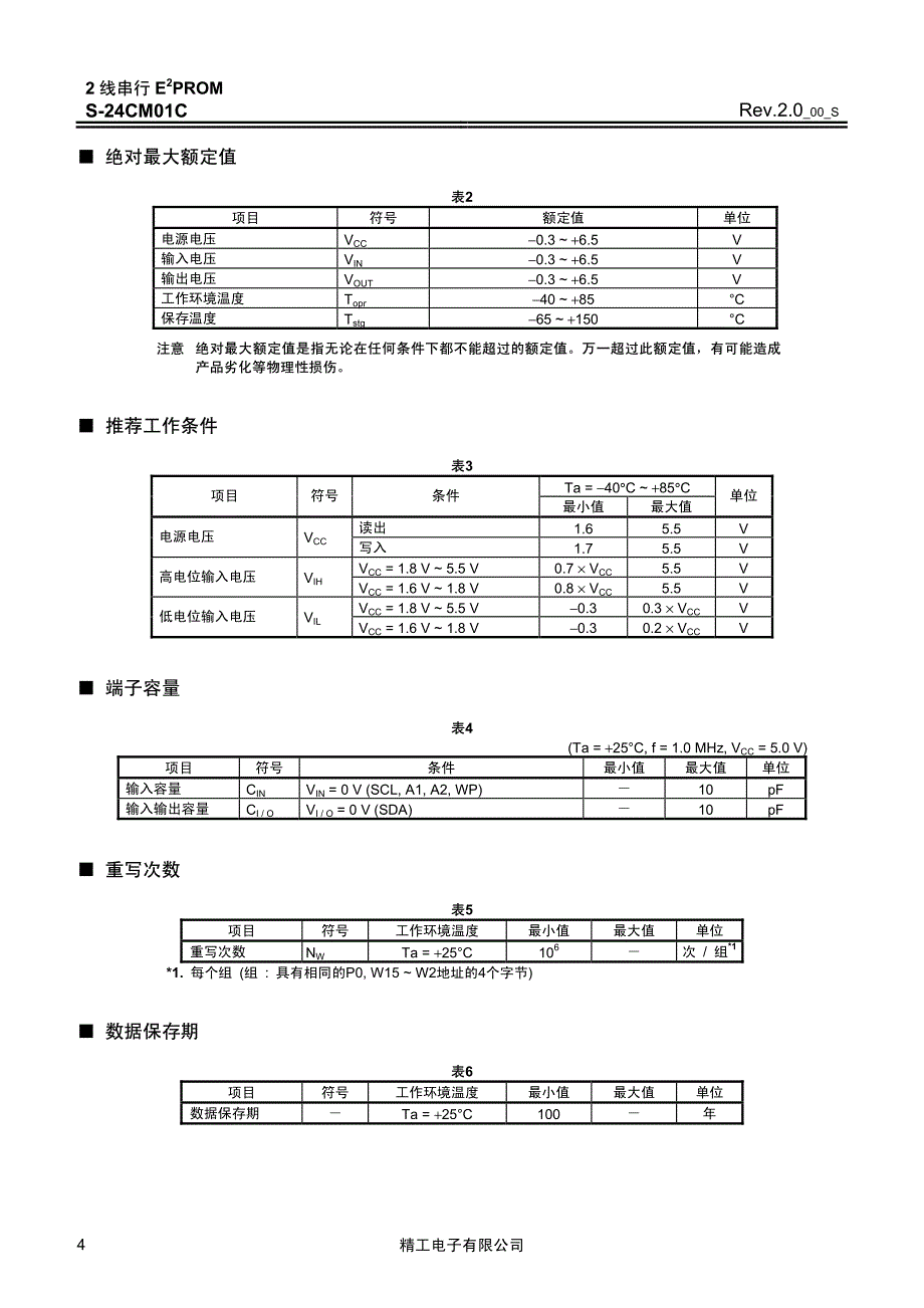 1M的EEPROM-S24CM01C_C.pdf_第4页