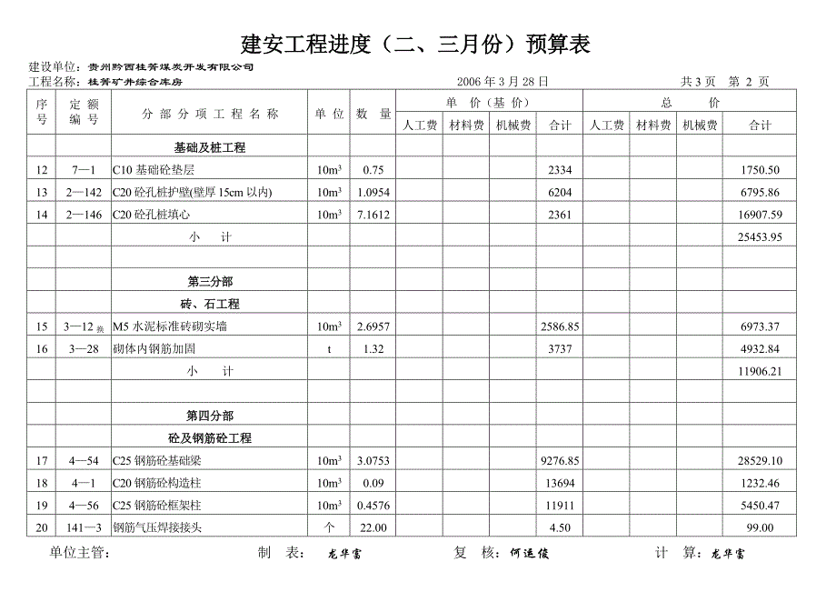 工程进度款结算书.doc_第4页