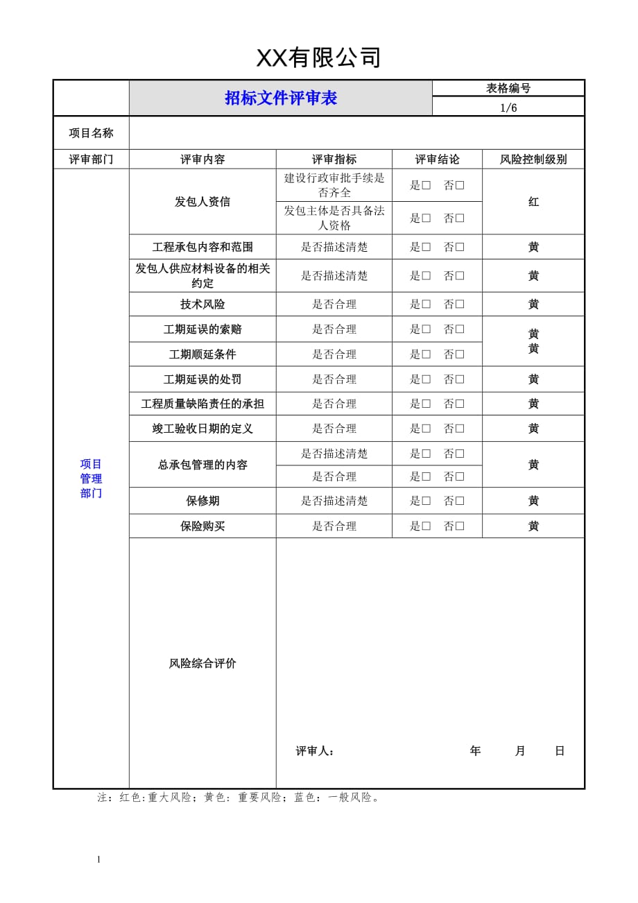 招标文件评审表(最新版)知识分享_第1页