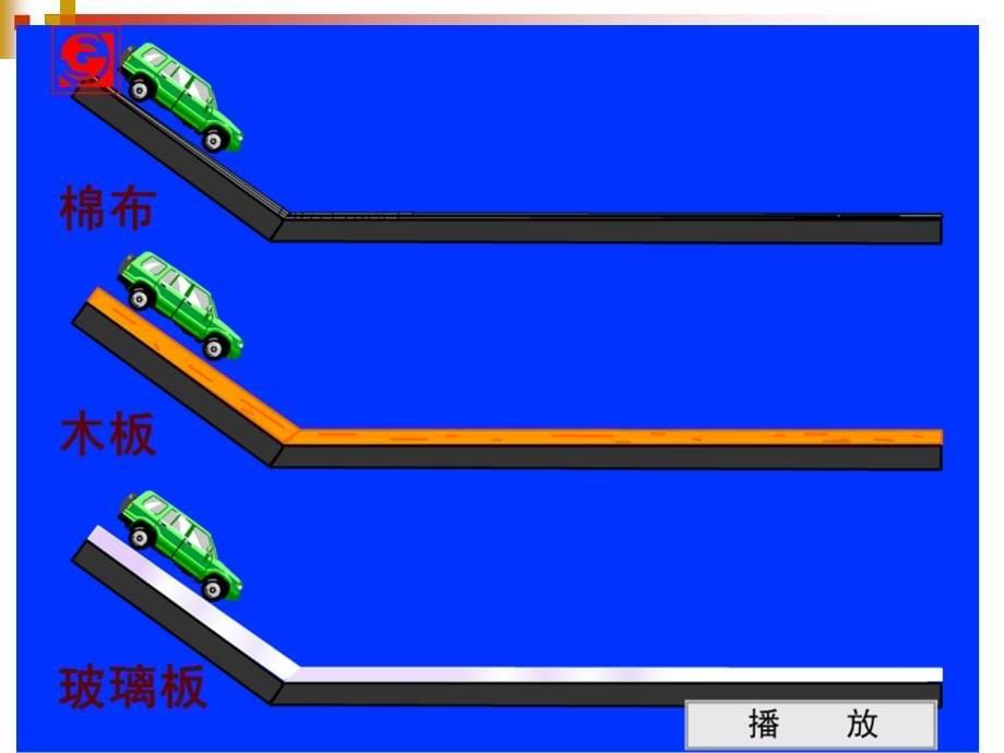 江苏省盐城市建湖县城南实验初中教育集团八年级物理下册课件：9-2-牛顿第一定律_第5页