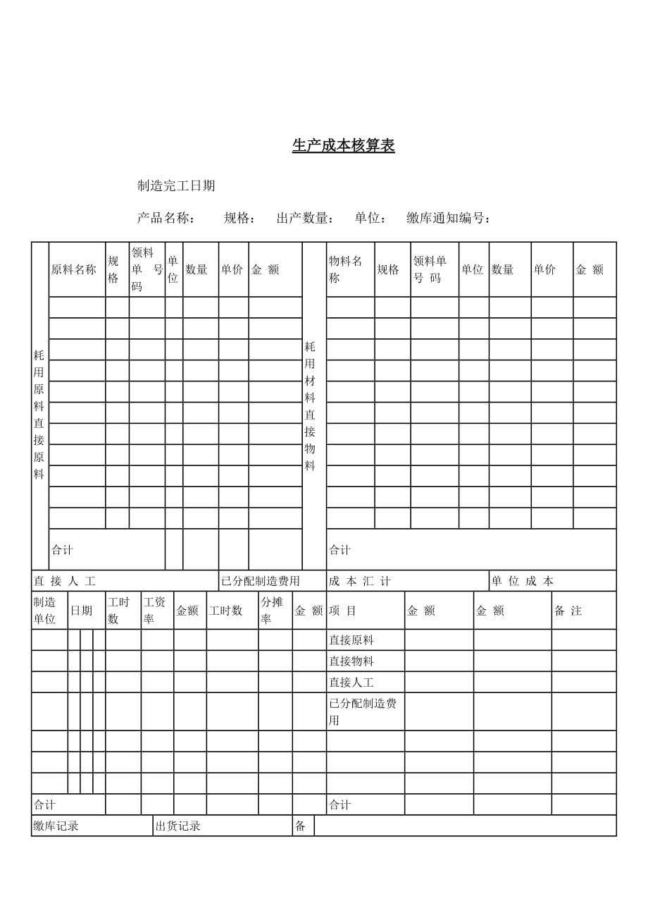 《精编》企业生产成本核算表_第1页