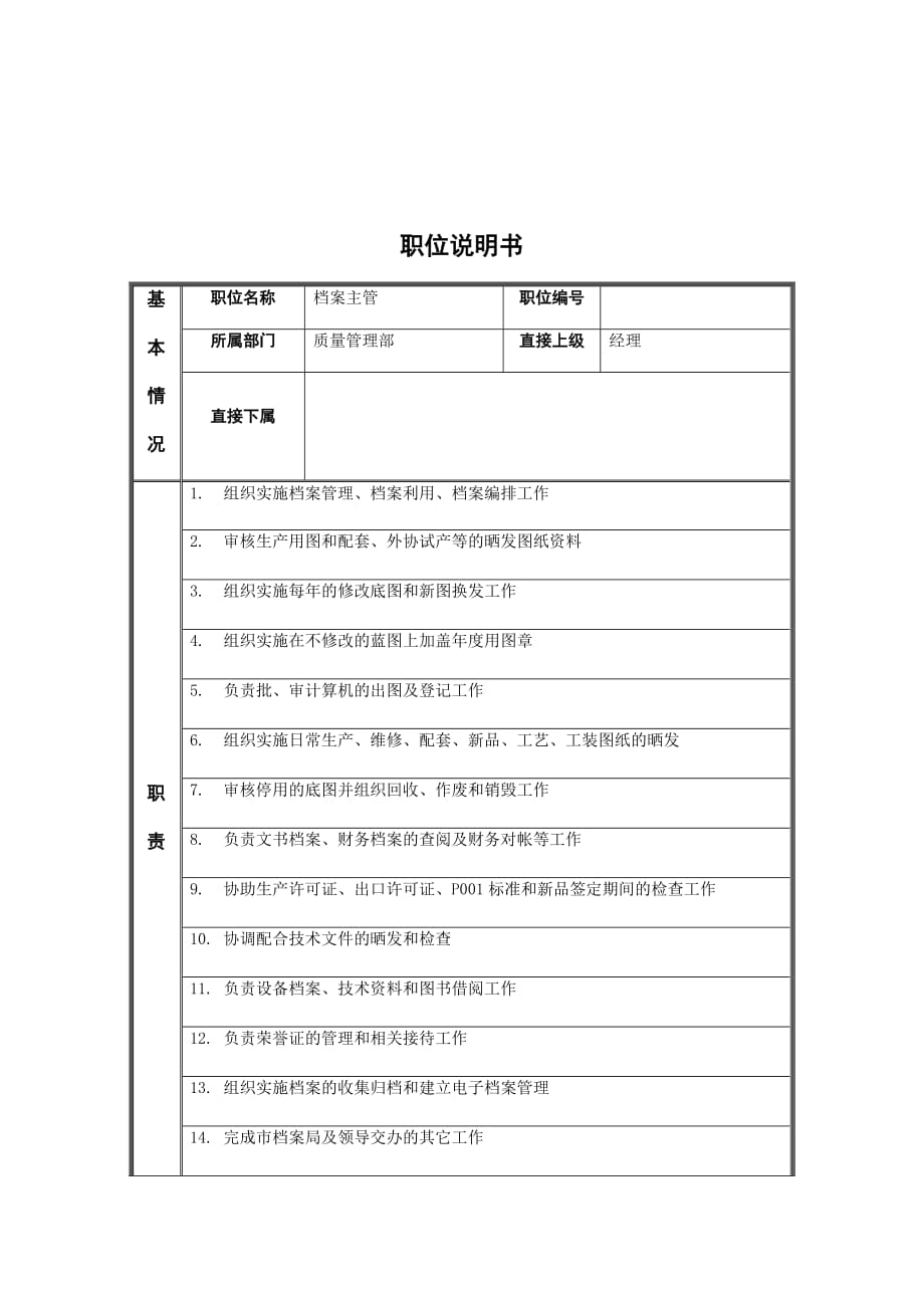 《精编》质量管理部档案主管岗位描述_第1页