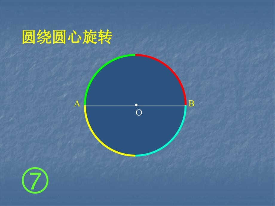 [初三数学]初中三年级数学《弧、弦、圆心角》课件_第2页